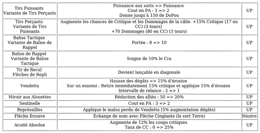 http://c2c.fp.guinfra.com/file/6764aefbf14fe54296cb87e3Bso33svb03