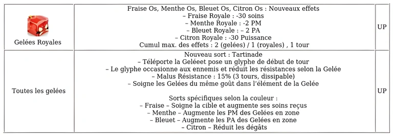 http://c2c.fp.guinfra.com/file/681e92e8a29f211808914741VaDl8HMW03