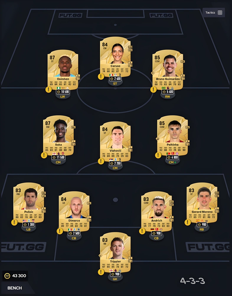 http://c2c.fp.guinfra.com/file/682285e8f5a516fb8fa43a9ah8GZ85Go03