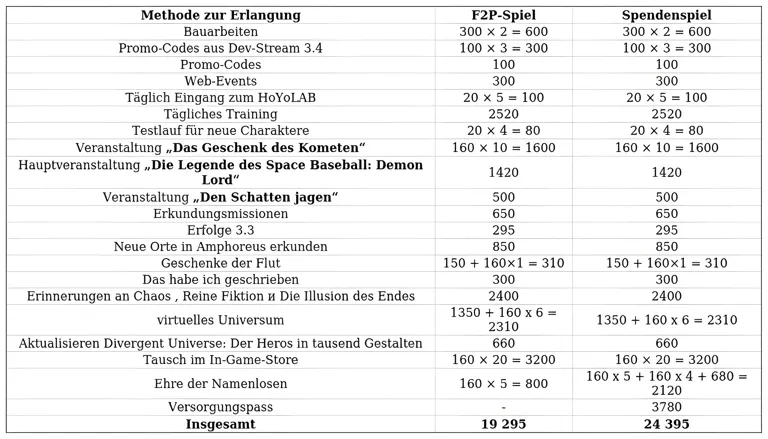 http://c2c.fp.guinfra.com/file/6825293781c936dad9d6407aHMmpIHjJ03