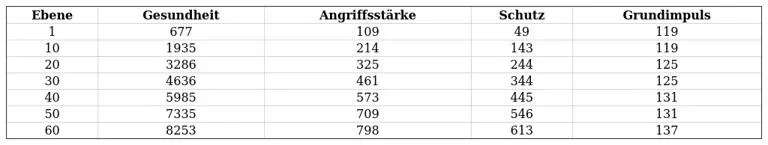 http://c2c.fp.guinfra.com/file/685c8747c10f09f3f7b6ae42Qwi9qCl703