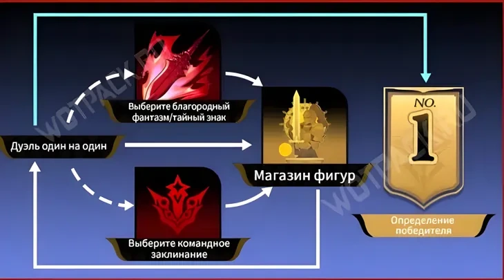 http://c2c.fp.guinfra.com/file/686efd197a4eb0d631ce502aOYs9FSl303