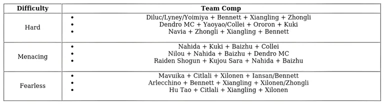 http://c2c.fp.guinfra.com/file/6871a056d42adfb081495072YUSEQIUN03