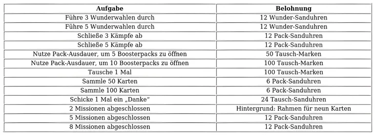http://c2c.fp.guinfra.com/file/687989c2d1f3965ed4855387A8pvPoSt03