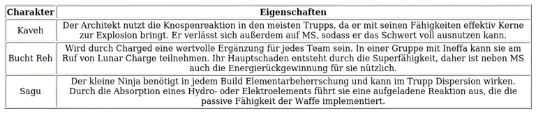 http://c2c.fp.guinfra.com/file/688809b6effdcfbc2559627fAa3EWUGG03