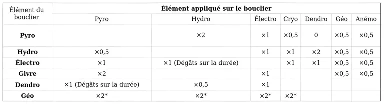 http://c2c.fp.guinfra.com/file/688aadd86e66e10ba53cdb7cYacwDrS003