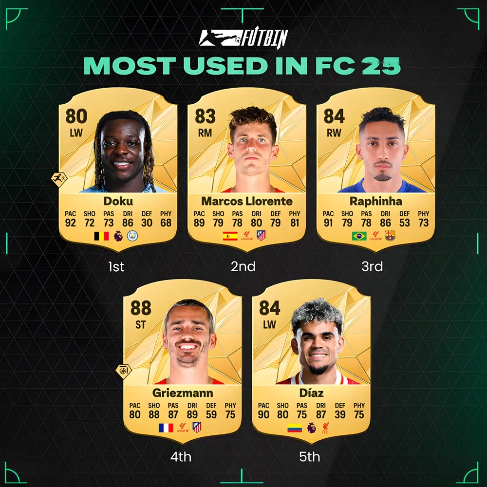 http://c2c.fp.guinfra.com/file/689295138b7158ed27b122d7Fle1Ng5x03
