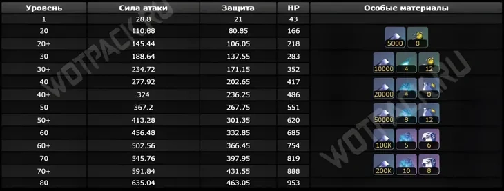 http://c2c.fp.guinfra.com/file/68a50a10471ccef1019880312sPJuR7E03