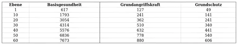 http://c2c.fp.guinfra.com/file/68af964f3858dc31350b4601HiEvyfgs03
