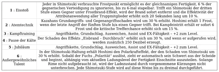 http://c2c.fp.guinfra.com/file/68af965f3858dc31350b473558OQU3iJ03