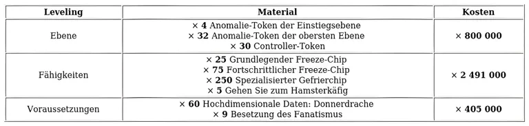 http://c2c.fp.guinfra.com/file/68af966853e3172e745f54ddg7LPggd503