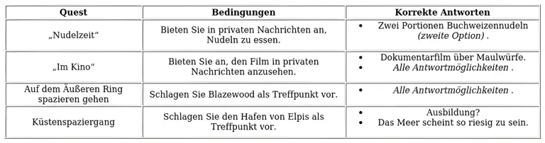 http://c2c.fp.guinfra.com/file/68af96880f050ce241ed49b3A3ZKhOBz03