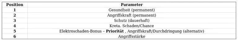 http://c2c.fp.guinfra.com/file/68b62da33214f27d83df814622ModPGC03