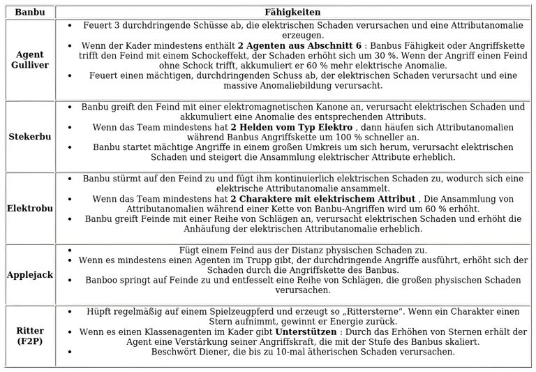 http://c2c.fp.guinfra.com/file/68b62da63214f27d83df816cMjSko4Cc03