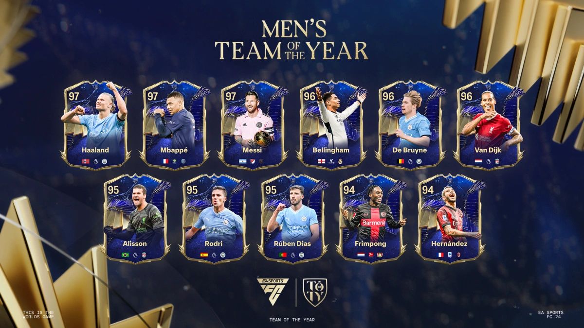 EA FC 24 TOTY: Men's And Women's Teams, Attackers And Midfielders ...