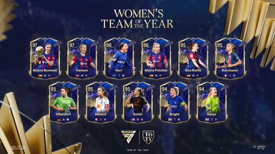 EA FC 24 TOTY Men's and Women's Teams, Attackers and Midfielders