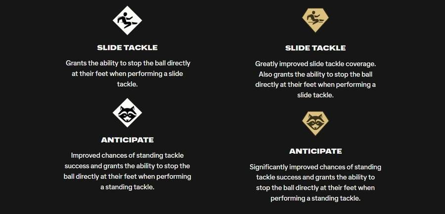Player Attributes and Play Styles