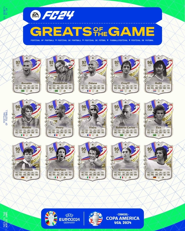 EA FC 24 Greats of the Game Icon Team 2