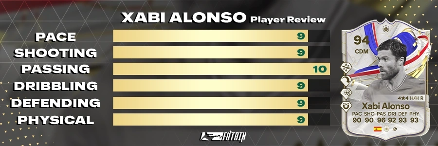 xabi alonso overall rating