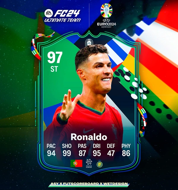 Path To Glory Ronaldo