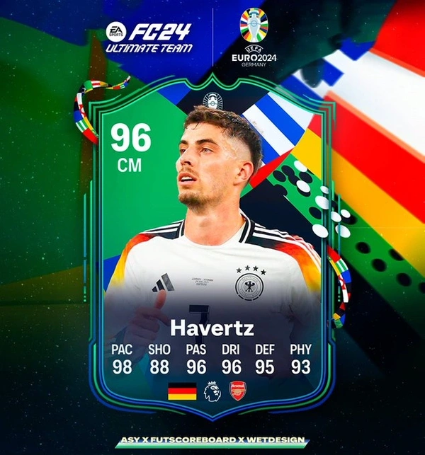 Path to Glory Havertz