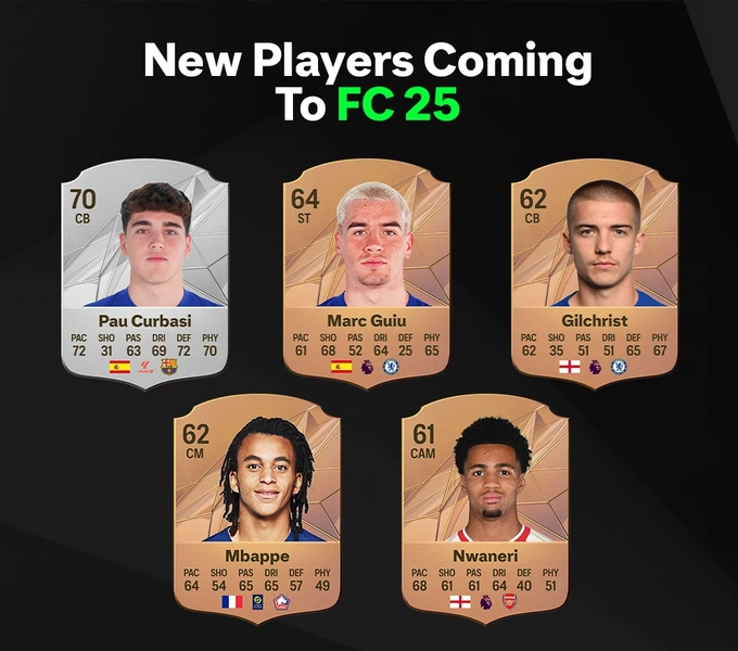 fc25 new players