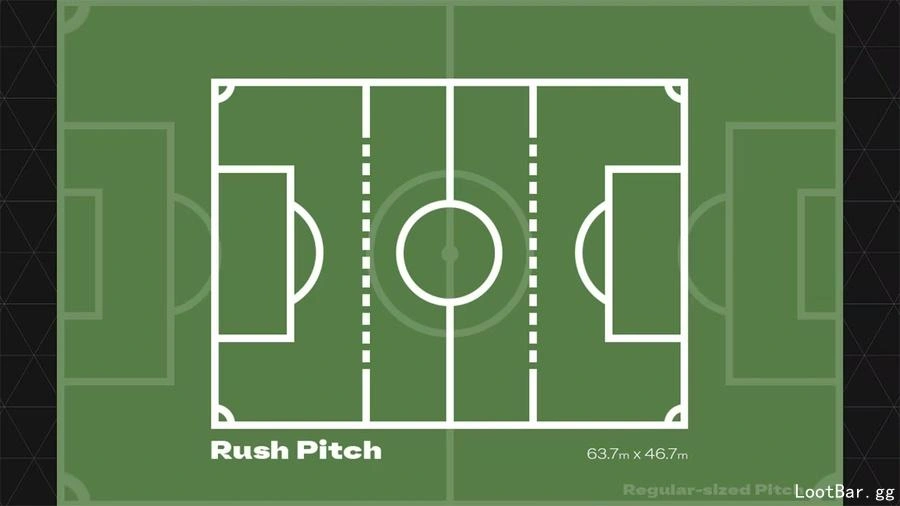 Rush pitch