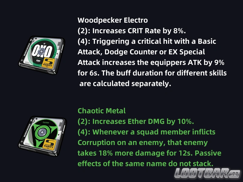 Woodpecker Electro + Chaotic Metal zenless zone zero drive discs