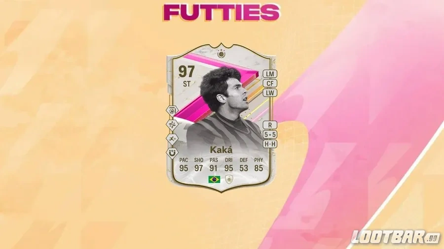 Kaka Futties Icon