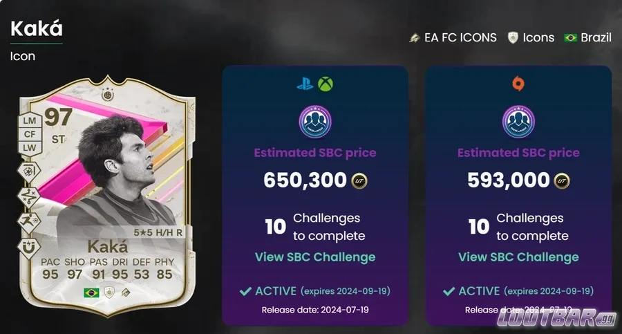 Futties Kaka Value for Coins