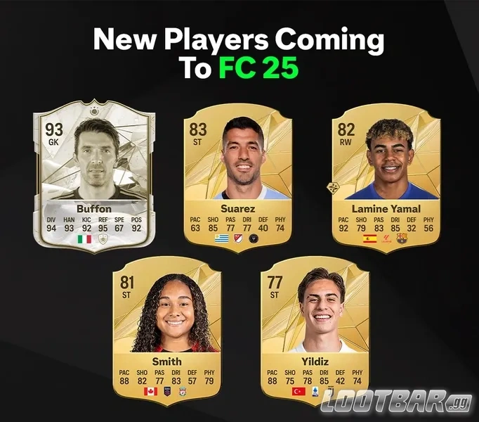 fc25 new players