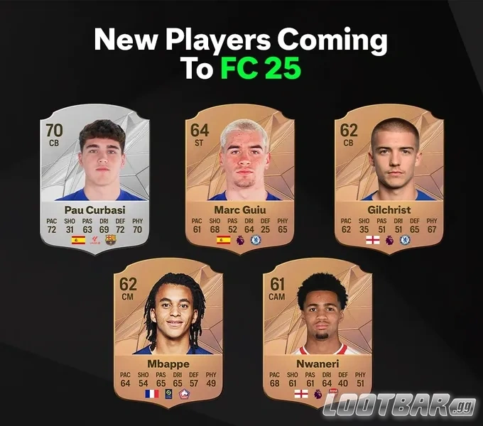 fc25 new players