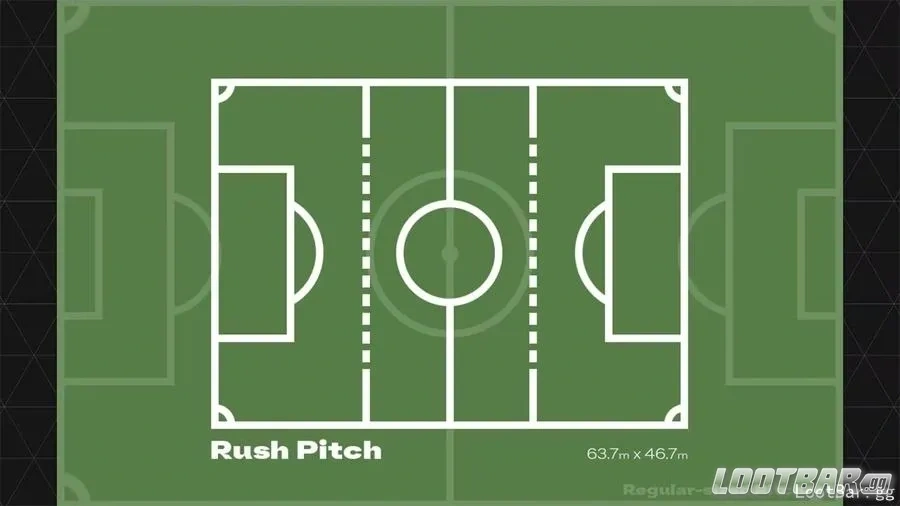 Rush pitch