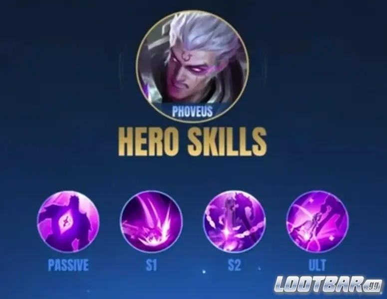 Phoveus Skills