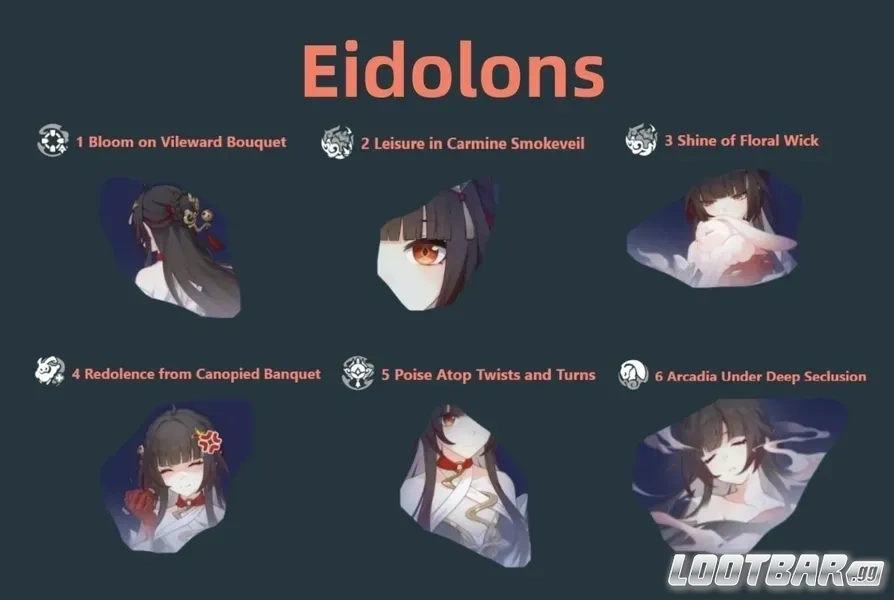 Eidolons de Lingsha dans Honkai Star Rail 2.5