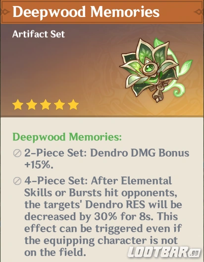 genshin impact- Deepwood Memories