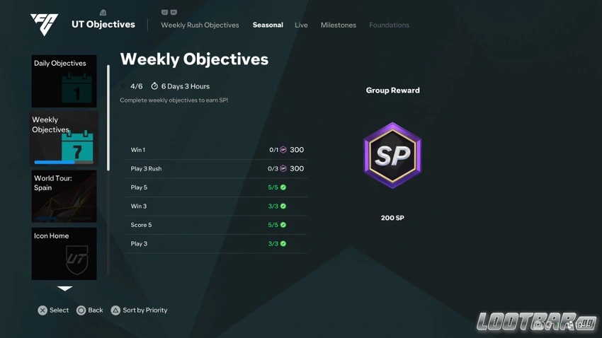 weekly objectives