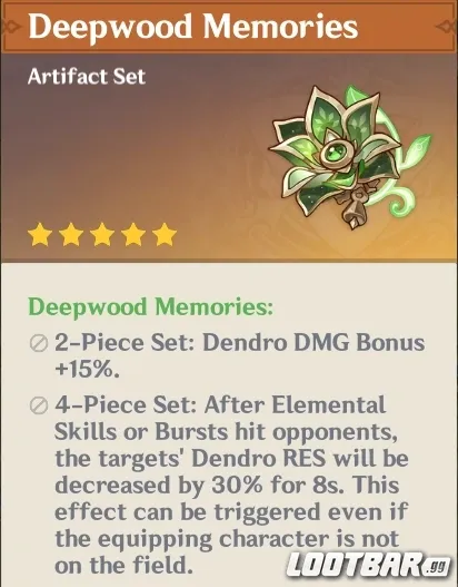 genshin impact- Deepwood Memories
