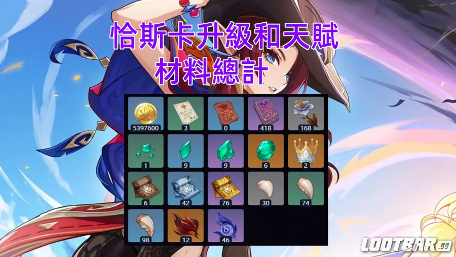 恰斯卡升級和天賦材料總計