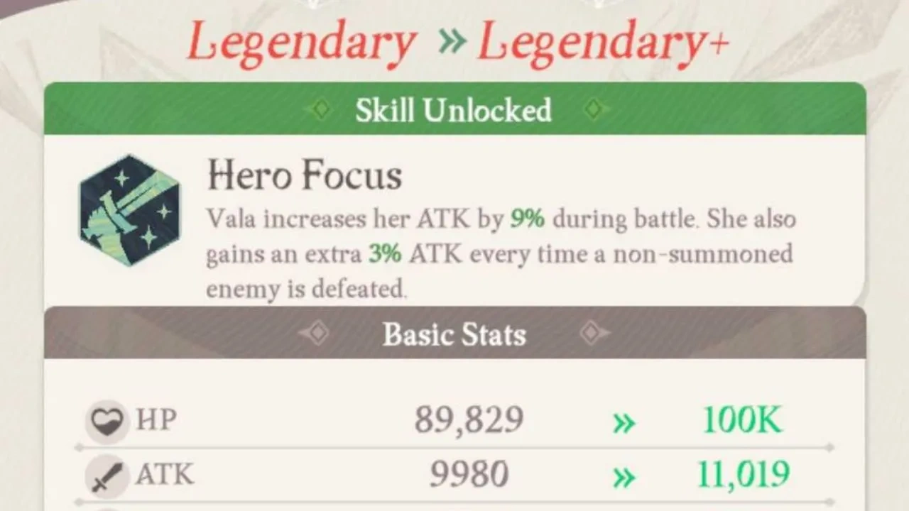  What is Ascension in AFK Journey?