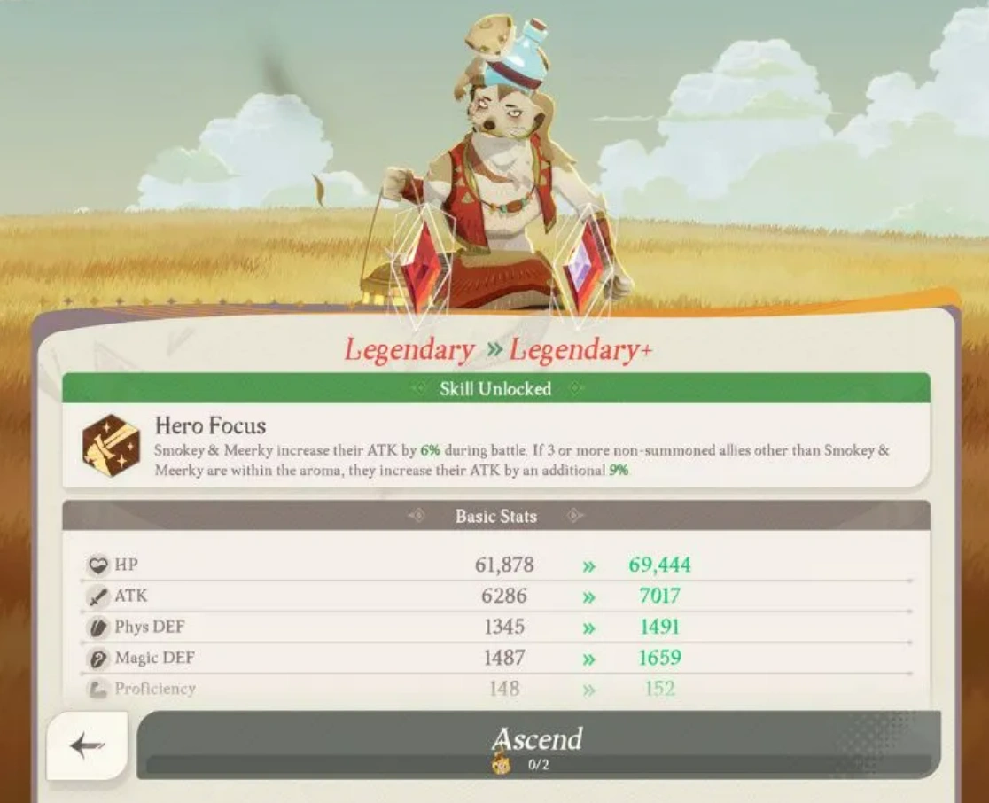 AFK Journey Ascension Guide