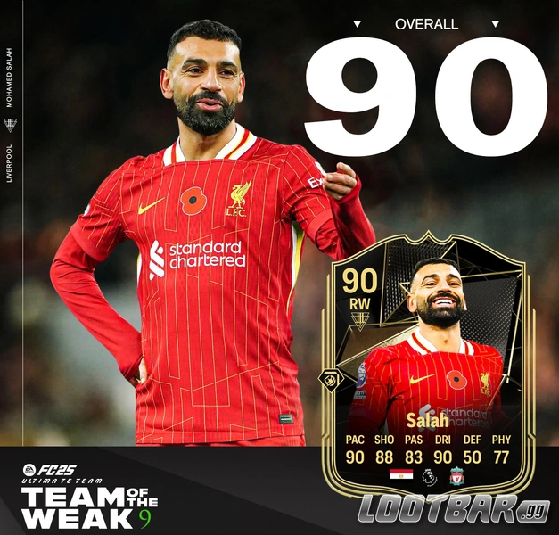 salah totw9