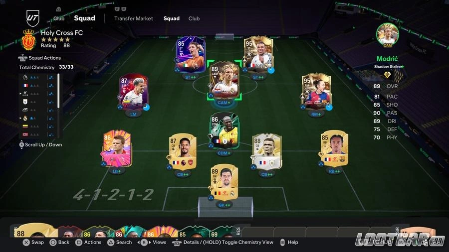 modric squad