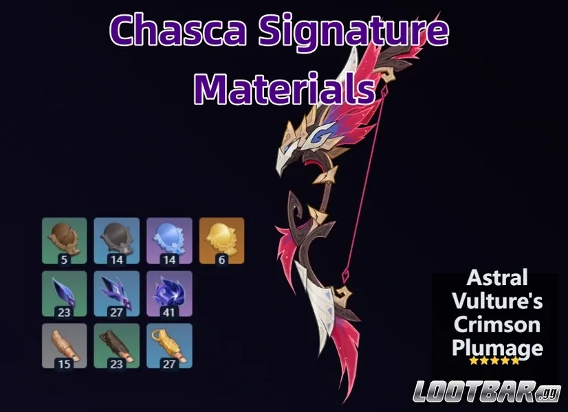 Chasca signature weapon Materials Total