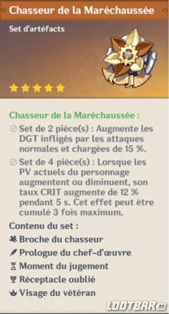 Chausseur de la Maréchaussée