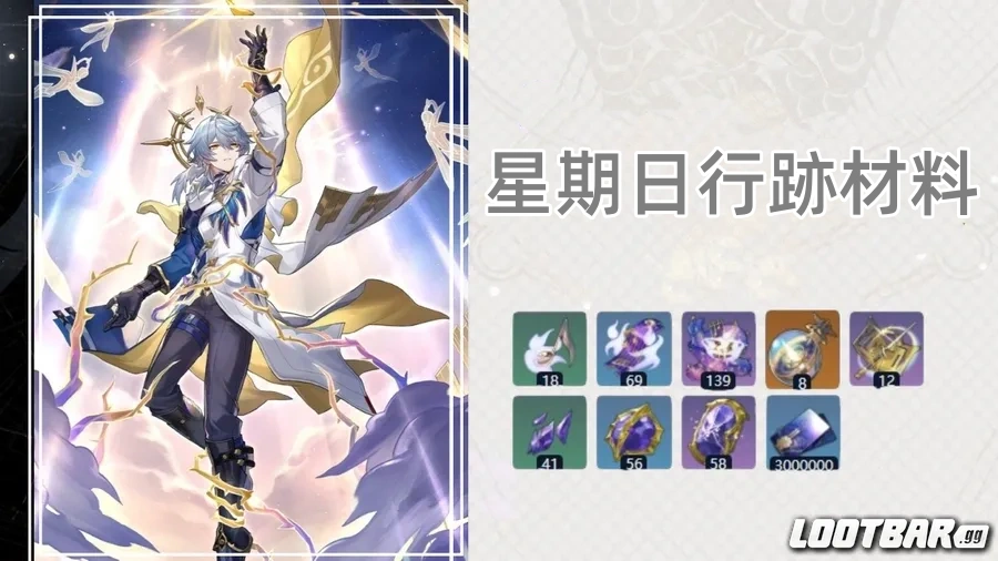星期日行跡材料