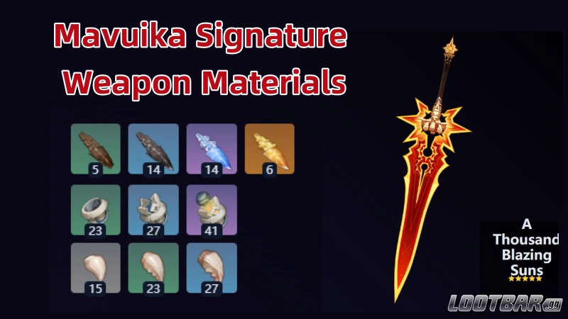 Genshin Impact - Mavuika Signature Weapon Materials in Total