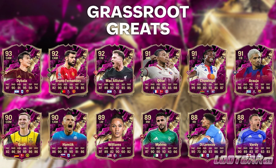 EA FC 25 Grassroot Greats – release date and leaks as Diego Maradona ...