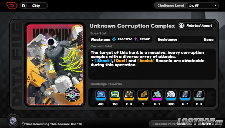 Unknown Corruption Complex