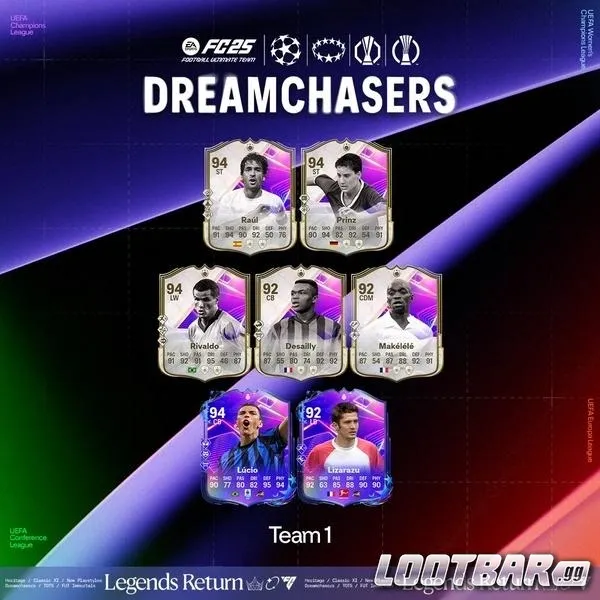 FC25 Dreamchaser Icônes